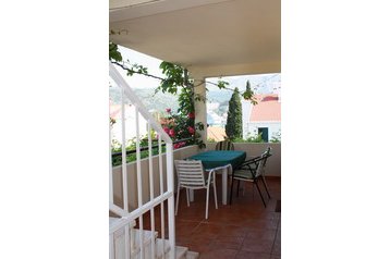 Hrvatska Privát Dubrovnik, Eksterijer